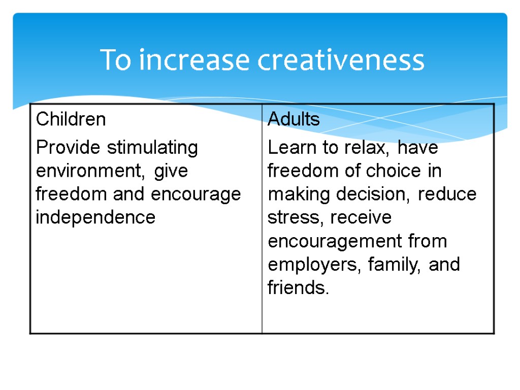 To increase creativeness